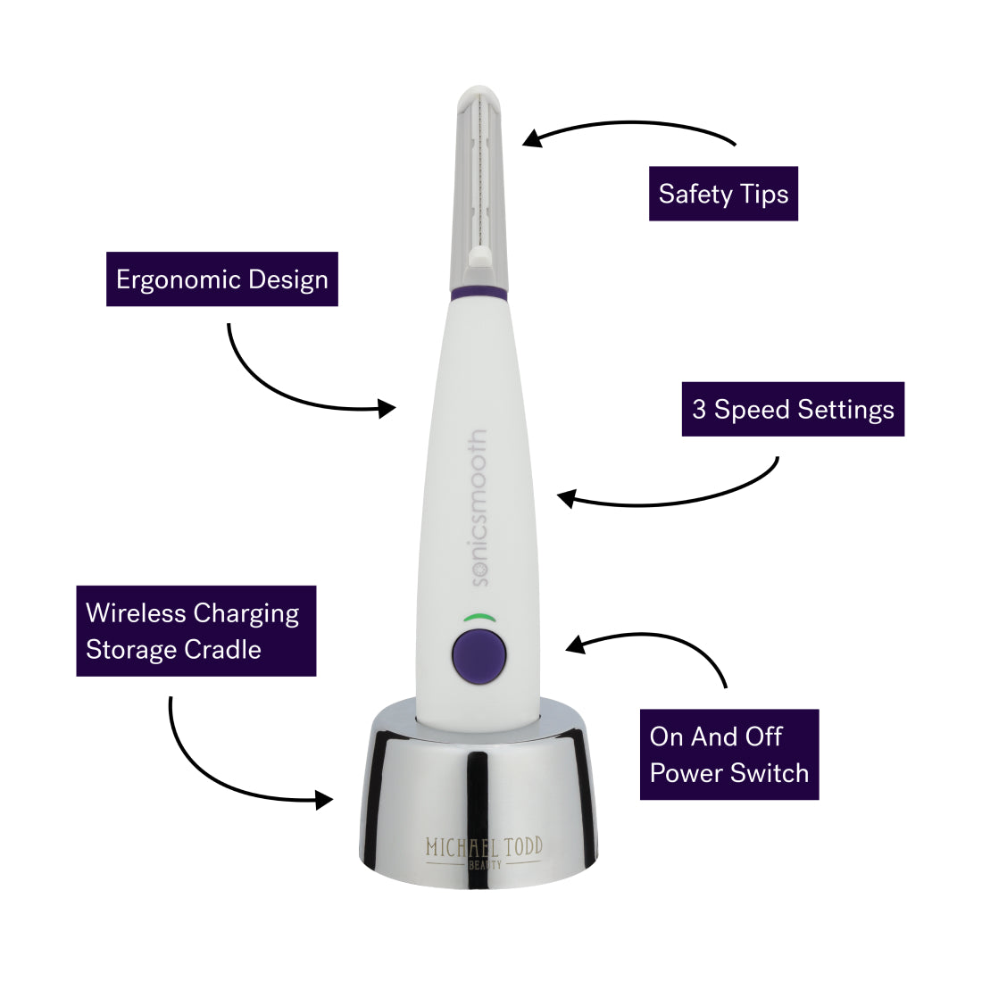 White Sonicsmooth Sonic Dermaplaning System