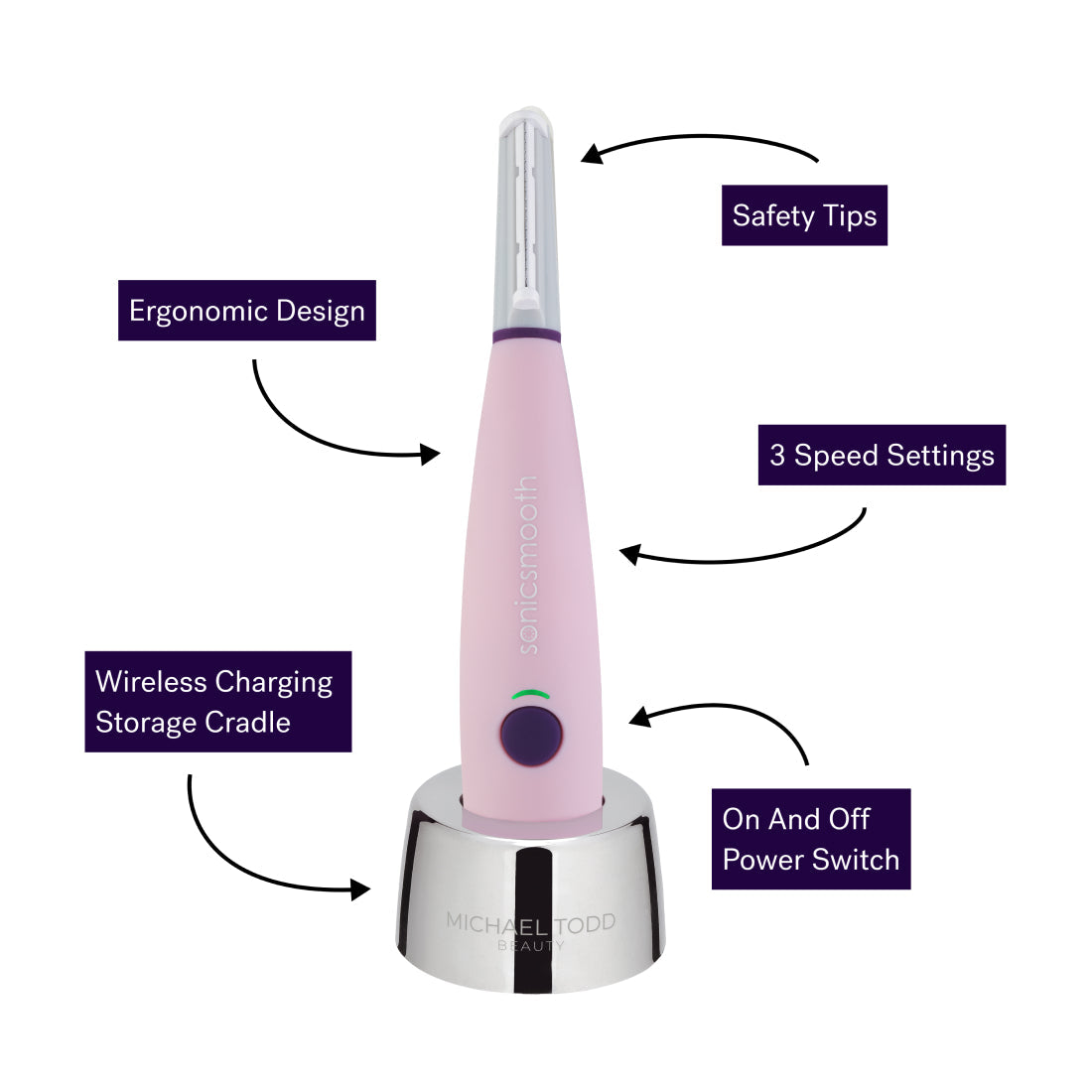 Pink Sonicsmooth Sonic Dermaplaning System